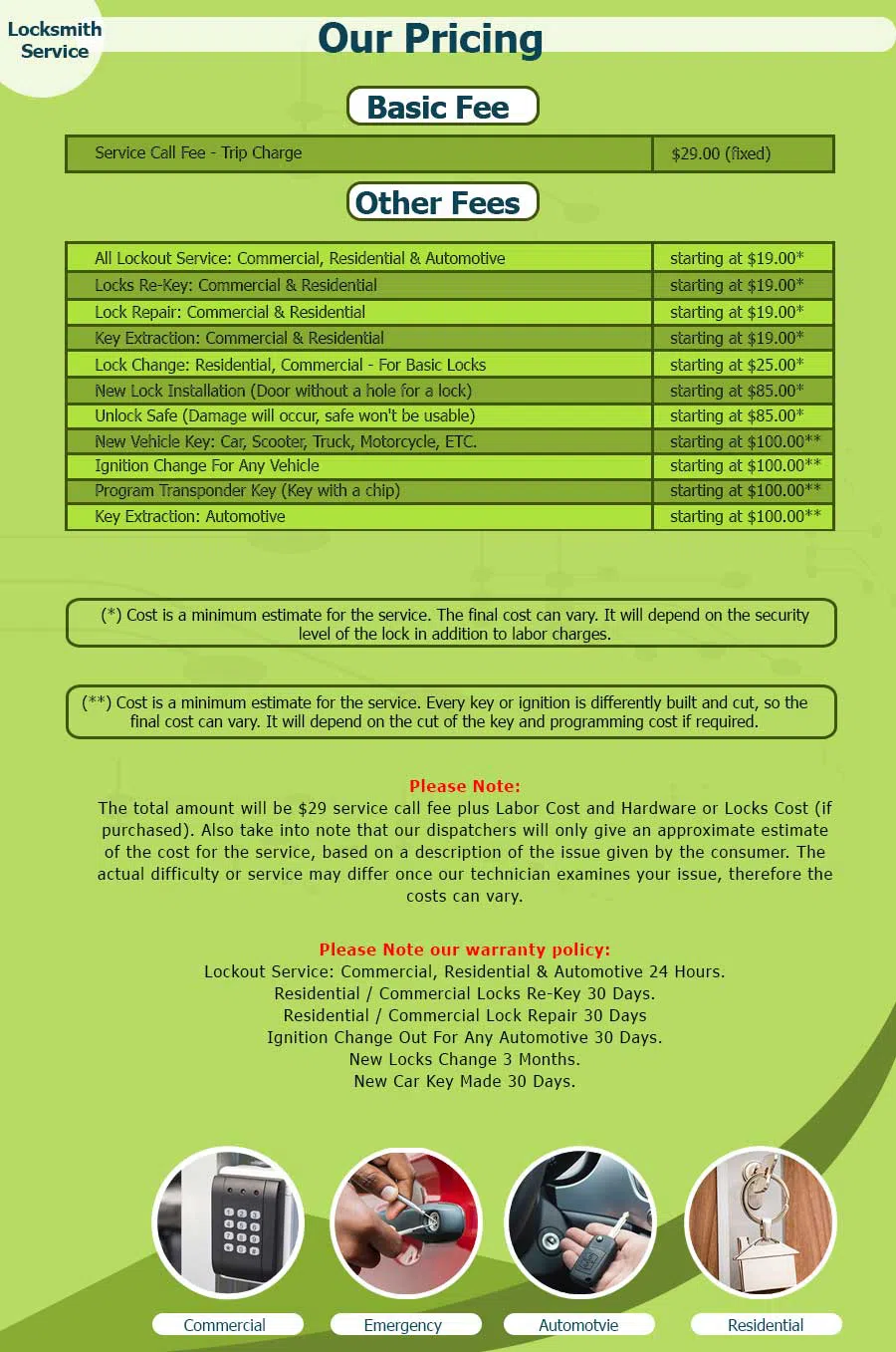 Expert Locksmith Services Minneapolis, MN 612-278-0405